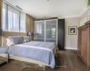 
#404-28 Linden St North St. James Town 2 beds 2 baths 1 garage 1488000.00        