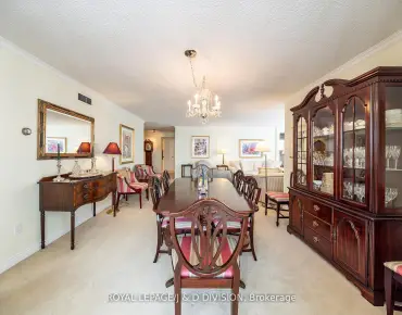 
#1710-65 Spring Garden Ave Willowdale East 2 beds 2 baths 2 garage 1299000.00        