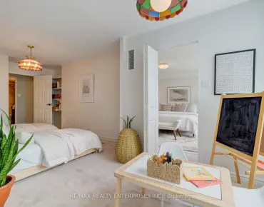 #204-65 Skymark Dr Hillcrest Village 2 beds 2 baths 1 garage 699900.00