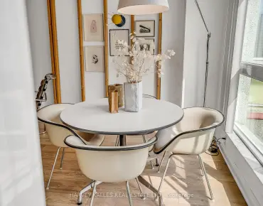 
            #609-7 Broadway Ave Mount Pleasant West 1睡房1卫生间1车位, 出售价格415500.00加元                    