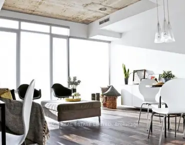 #1406-95 Bathurst St Waterfront Communities C1 1 beds 1 baths garage 458900.00