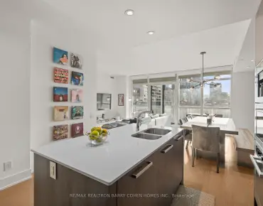 
            #401-170 Avenue Rd Annex 2睡房2卫生间1车位, 出售价格1240000.00加元                    