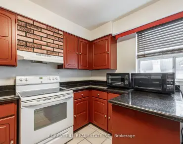 
86 Village Greenway N/A Henry Farm 3 beds 2 baths 2 garage 725000.00        