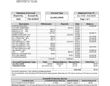 
#1306-1 Bloor St E Church-Yonge Corridor 1 beds 1 baths  garage 599000.00        