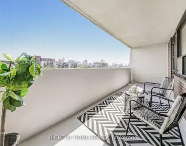 #908-40 Homewood Ave Cabbagetown-South St. James Town beds 1 baths garage 375000.00