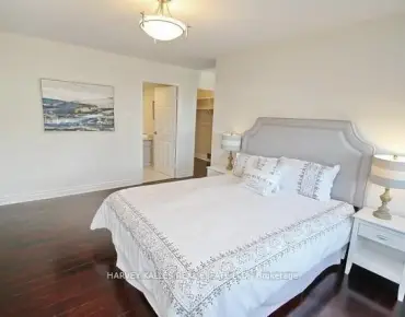 #602-3555 Bathurst St Bedford Park-Nortown 2睡房2卫生间1车位, 出售价格475000.00加元