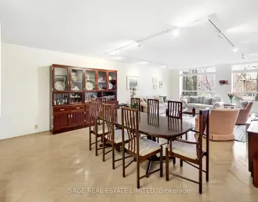 #207-1177 Yonge St Rosedale-Moore Park 2 beds 2 baths 1 garage 1050000.00