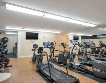 
#204-70 Rosehill Ave Rosedale-Moore Park 2 beds 3 baths 2 garage 2795000.00        