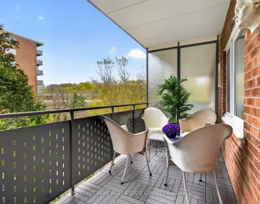 
#433-21 Dale Ave Rosedale-Moore Park 3 beds 2 baths 1 garage 1450000.00        