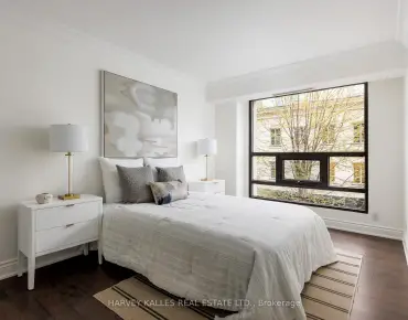 
#307-447 Walmer Rd Forest Hill South 2 beds 2 baths 1 garage 549000.00        