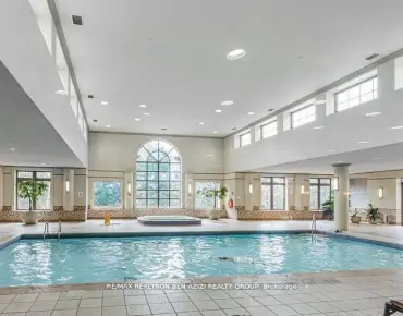 #2324-80 Harrison garden Blvd Willowdale East 1睡房1卫生间1车位, 出售价格399000.00加元