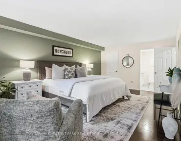 #1206-211 St Patrick St Kensington-Chinatown 2睡房2卫生间1车位, 出售价格839000.00加元
