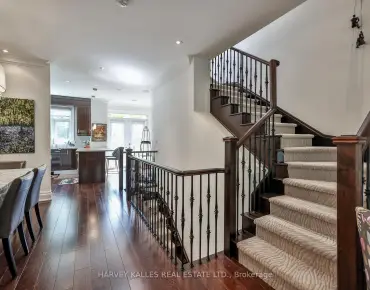 
417 St Germain Ave Bedford Park-Nortown 2 beds 3 baths 2 garage 1795000.00        