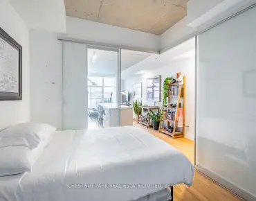 
#509-109 Ossington Ave Trinity-Bellwoods 1 beds 1 baths  garage 780000.00        