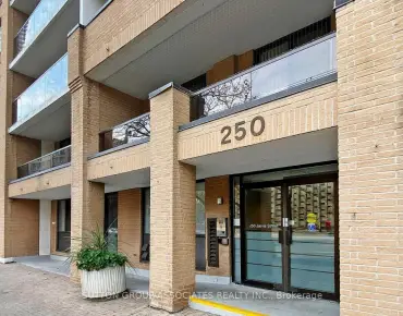 #804-250 Jarvis St Church-Yonge Corridor 2 beds 1 baths 1 garage 498000.00