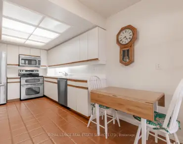 #403-900 Yonge St Annex 2 beds 2 baths 1 garage 899000.00