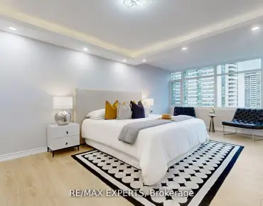 
#1108-1555 Finch Ave E Don Valley Village 3 beds 3 baths 2 garage 898000.00        