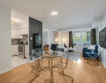 #215-28 Empress Ave Willowdale East 2 beds 1 baths 1 garage 550000.00