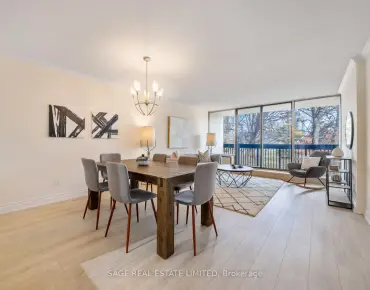 #213E-30 Fashion Roseway N/A Willowdale East 3 beds 2 baths 1 garage 599000.00