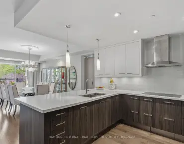 
            #205-1888 Bayview Ave Bridle Path-Sunnybrook-York Mills 2睡房2卫生间2车位, 出售价格1689000.00加元                    