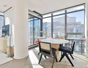 #710-15 Beverley St Kensington-Chinatown 2 beds 2 baths garage 925000.00