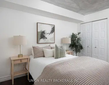 #208-60 Homewood Ave Cabbagetown-South St. James Town 2 beds 1 baths garage 529000.00