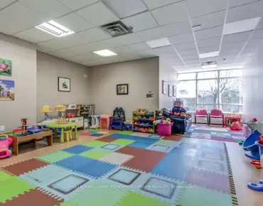 
            #501-7 Bishop Ave Newtonbrook East 2睡房1卫生间2车位, 出售价格640000.00加元                    