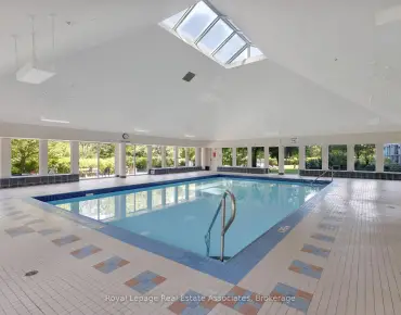
#411-7 Concorde Pl Banbury-Don Mills 1 beds 1 baths 1 garage 451000.00        