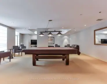 
#327-10 Delisle Ave Yonge-St. Clair 2 beds 2 baths 1 garage 1075000.00        