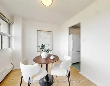 
#1401-725 Don Mills Rd Flemingdon Park 1 beds 1 baths 1 garage 345000.00        