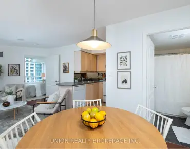 
#814-1 Rean Dr Bayview Village 1 beds 1 baths 1 garage 449900.00        