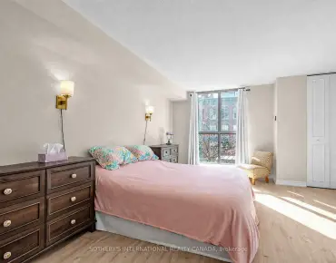 #202-35 Church St Church-Yonge Corridor 1 beds 1 baths 1 garage 695000.00