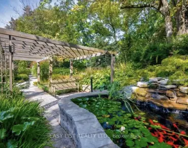 #333-21 Dale Ave Rosedale-Moore Park 1 beds 1 baths 1 garage 599900.00