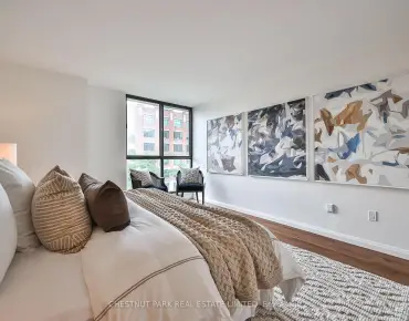 #301-188 Spadina Ave Kensington-Chinatown 3 beds 2 baths 1 garage 1198000.00