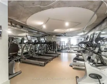 
#2101-33 University Ave Bay Street Corridor 1 beds 2 baths 1 garage 665000.00        