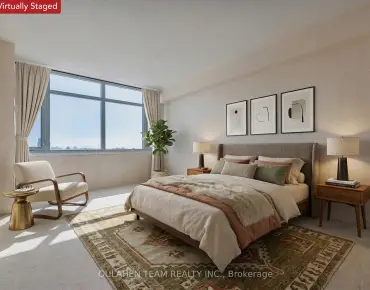 #1905-1555 Finch Ave E Don Valley Village 2睡房2卫生间2车位, 出售价格699900.00加元