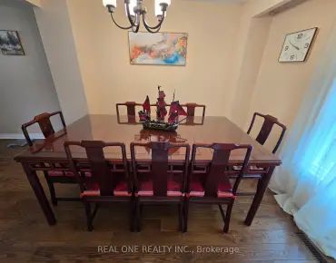 
174 Rusty Crestway N/A Don Valley Village 3 beds 3 baths 2 garage 718000.00        