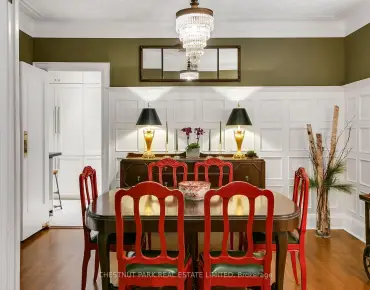 
            7B Clarendon Ave Casa Loma 2睡房3卫生间1车位, 出售价格1395000.00加元                    