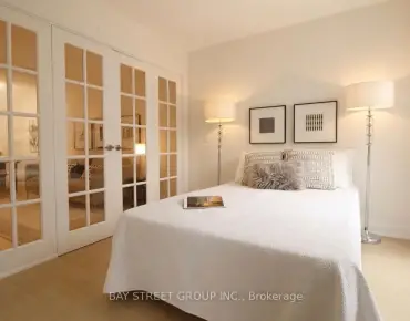 #804-763 Bay St Bay Street Corridor 1 beds 2 baths 1 garage 599000.00