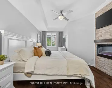 
#TH 115-500 Richmond St W Waterfront Communities C1 2 beds 2 baths 1 garage 1049000.00        