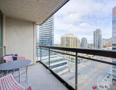 
#1512-18 Parkview Ave Willowdale East 2 beds 2 baths 1 garage 399000.00        