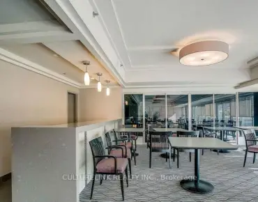 
#2215-30 Greenfield Ave Willowdale East 1 beds 1 baths 1 garage 499800.00        