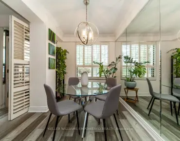 #205-740 Eglinton Ave W Forest Hill North 1 beds 1 baths 1 garage 399999.00