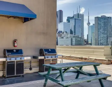 
#801-155 Dalhousie St Church-Yonge Corridor 2 beds 2 baths 1 garage 1380000.00        