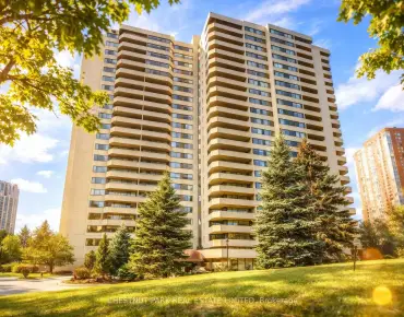 #1501-75 Wynford Heights Cres Banbury-Don Mills 2睡房2卫生间1车位, 出售价格639900.00加元