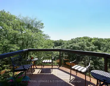 
#401-407 Walmer Rd Casa Loma 3 beds 2 baths 1 garage 2395000.00        