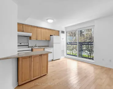 
#311-75 Dalhousie St Church-Yonge Corridor 1 beds 1 baths 1 garage 399000.00        