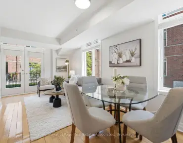 
            #206-415 Jarvis St Cabbagetown-South St. James Town 2睡房1卫生间1车位, 出售价格549900.00加元                    