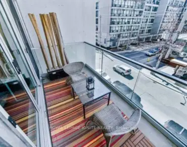 
#406-75 Portland St Waterfront Communities C1 1 beds 1 baths 1 garage 810000.00        
