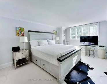 
#204-75 Wynford Hts Cres Banbury-Don Mills 2 beds 2 baths 1 garage 749000.00        